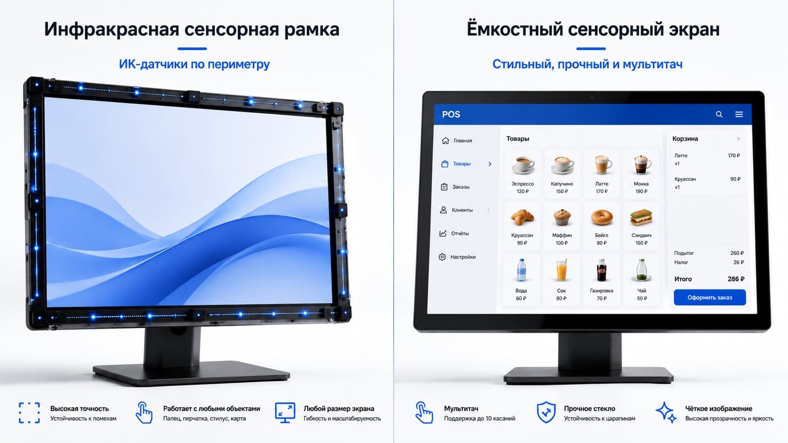 ИК-рамка или ёмкостное стекло: что выбрать в 2026