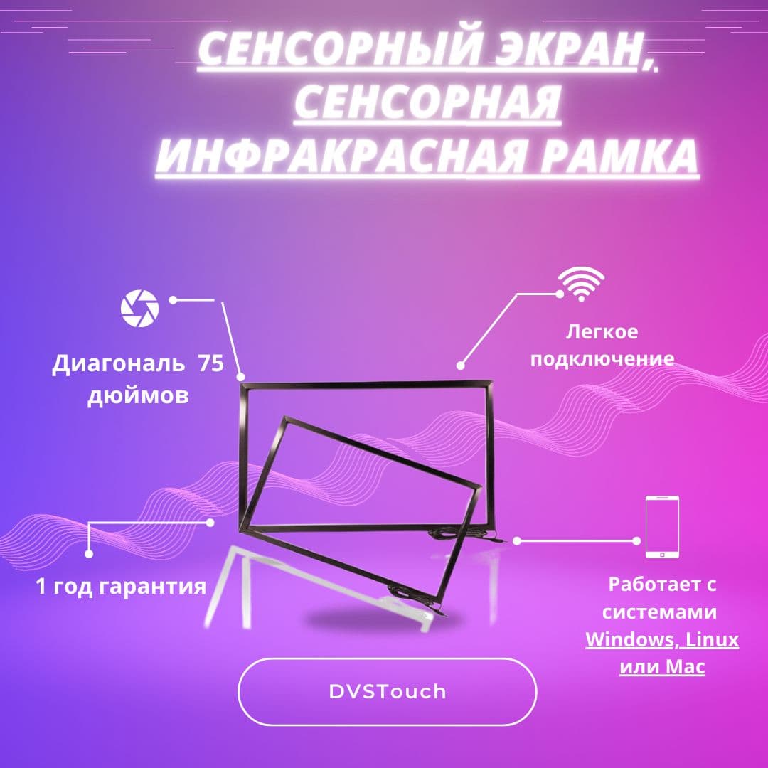 Сенсорная видеостена: технологии, сценарии, бюджеты 2026